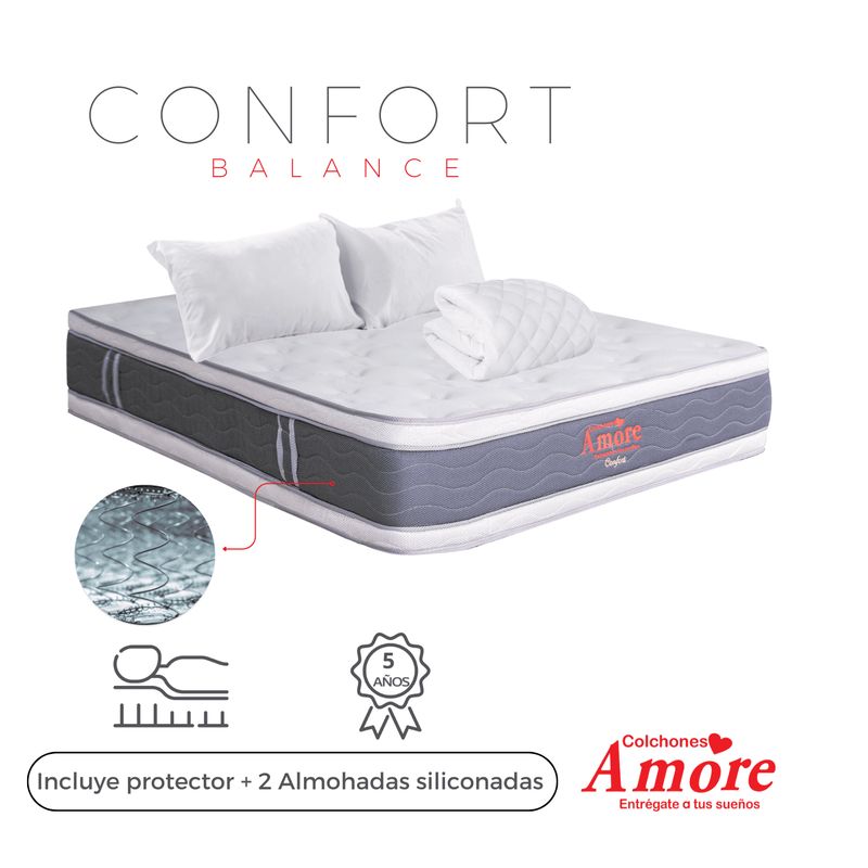 COLCHONES AMORE - ColchónConfortDobleFirmezaMediaSuperOrtopédico+Pillow140x190cm+Almohadas+Protector Colchones Amore.