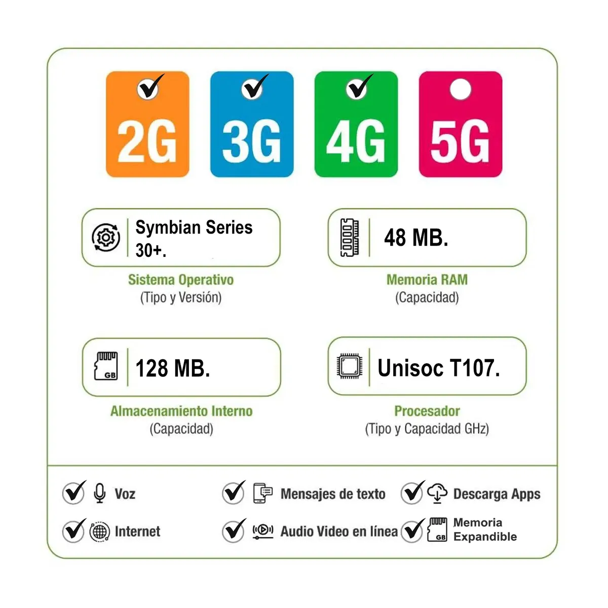 NOKIA - Celular Nokia 105 4G Negro