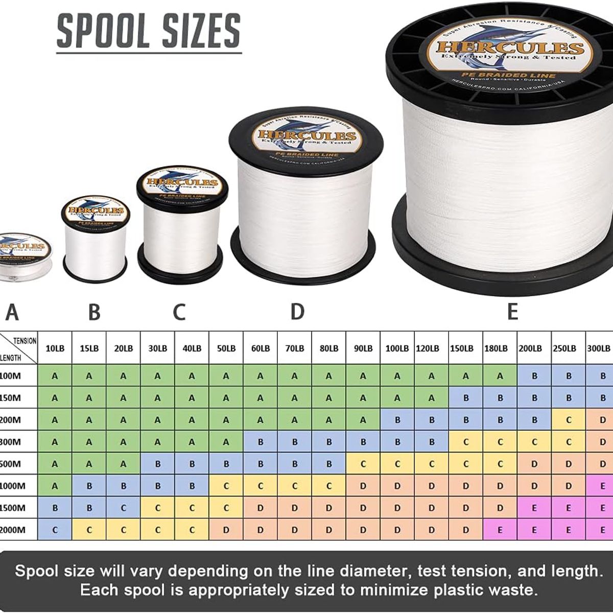 HERCULES - Línea de Pesca Trenzada HERCULES 10LB-300LB, 109-1094 Yds