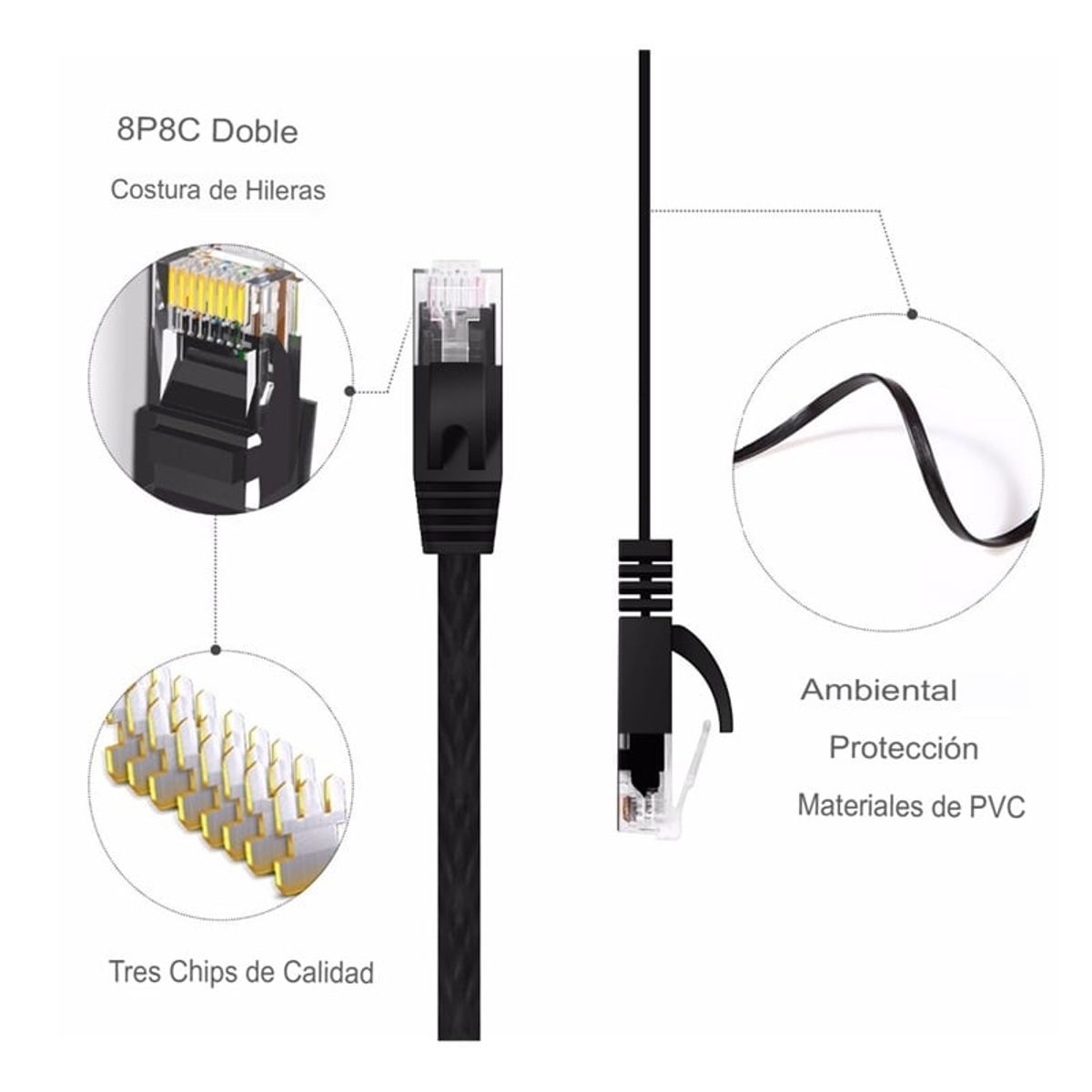 GENERICO - Cable De Red Ethernet Plano CAT6 LAN De 05m Negro