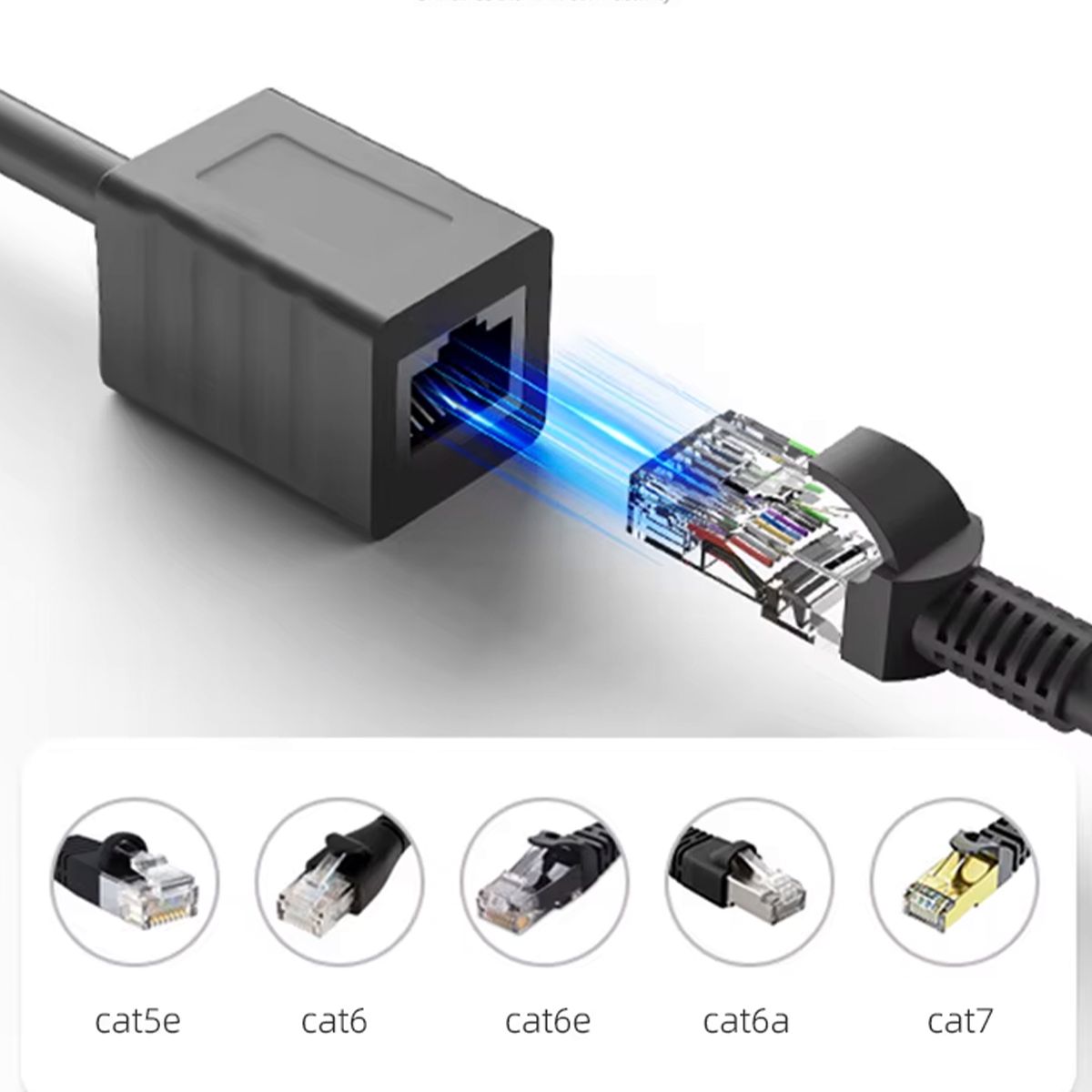 GENERICO - Extensor RJ45 Impermeable Para Starlink Gen 2 V2 Motorizada