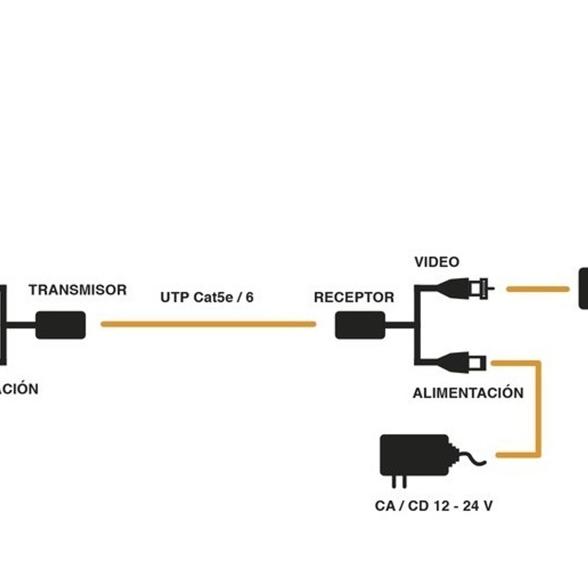 EPCOM - Video Balun Rj45 Con Conector 1224v 720p1080p Hasta 4k