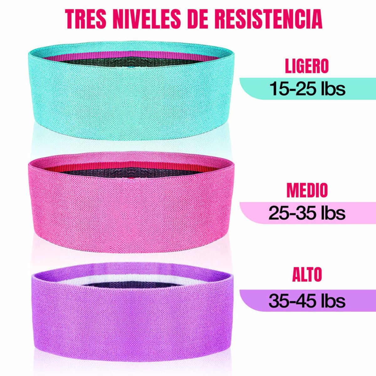 STYLE STARS - Set x3 Bandas Elásticas Tela Antideslizante para Ejercicio