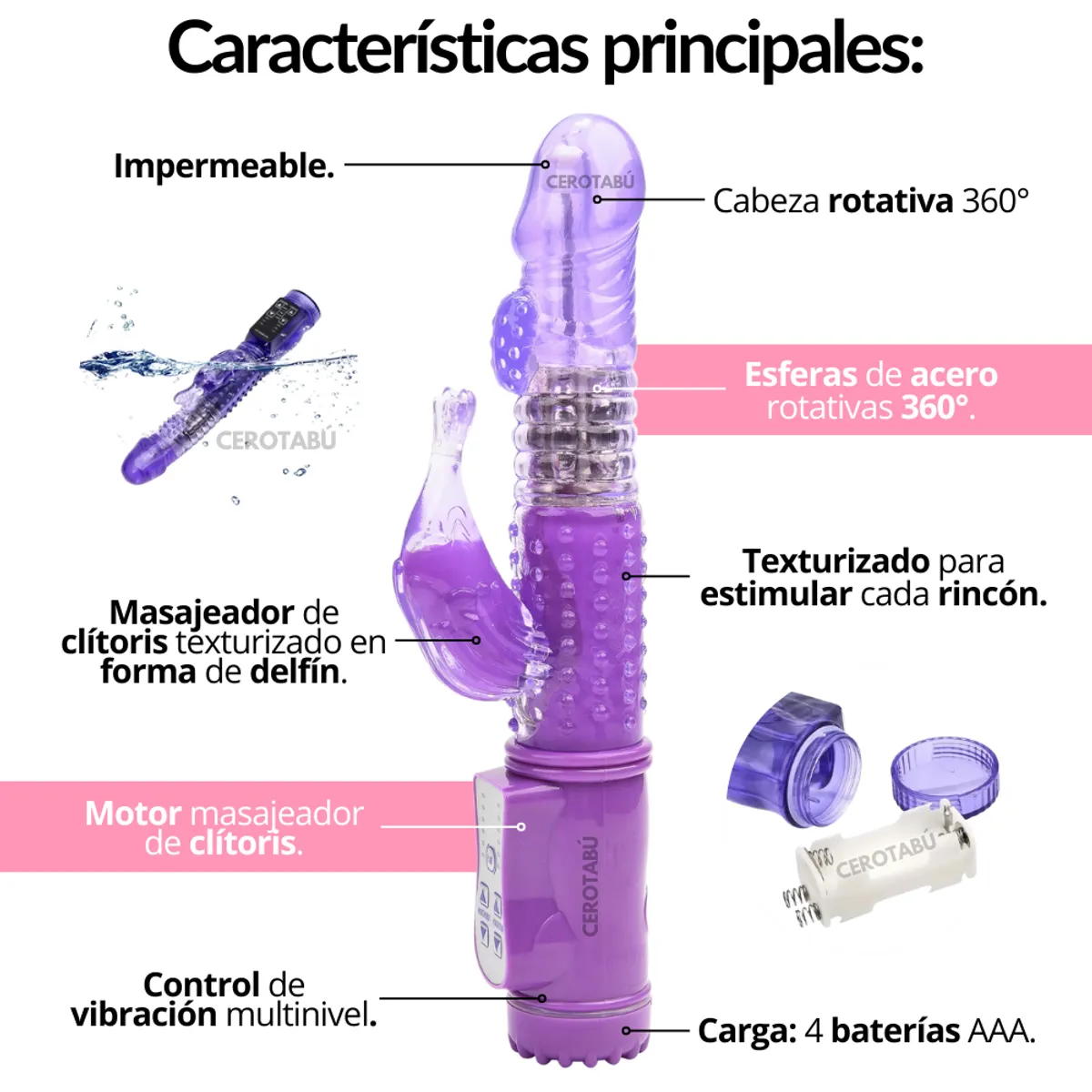 GENERICO - Vibrador Doble Estimulacion Rotativo 360º Masajeador Clítoris Rosa