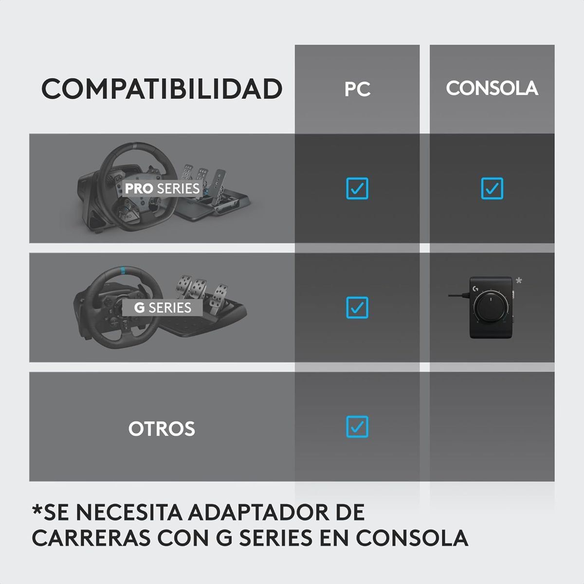 LOGITECH - Palanca De Cambios & Freno De Mano Para Timones Logitech Rs