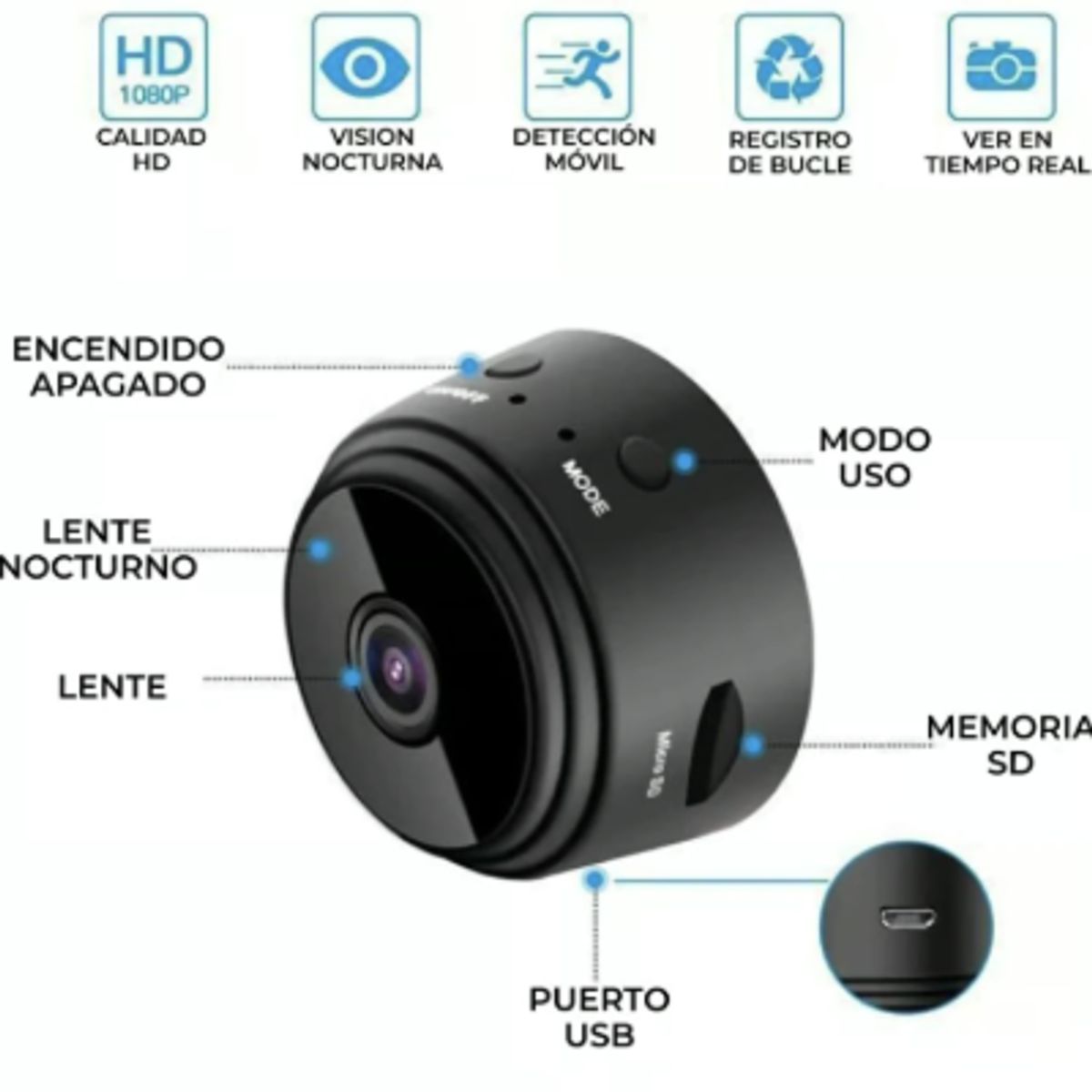 SPY - Mini Camara Espia A9 Hd 1080p Vison Nocturna Wifi Video Imanes