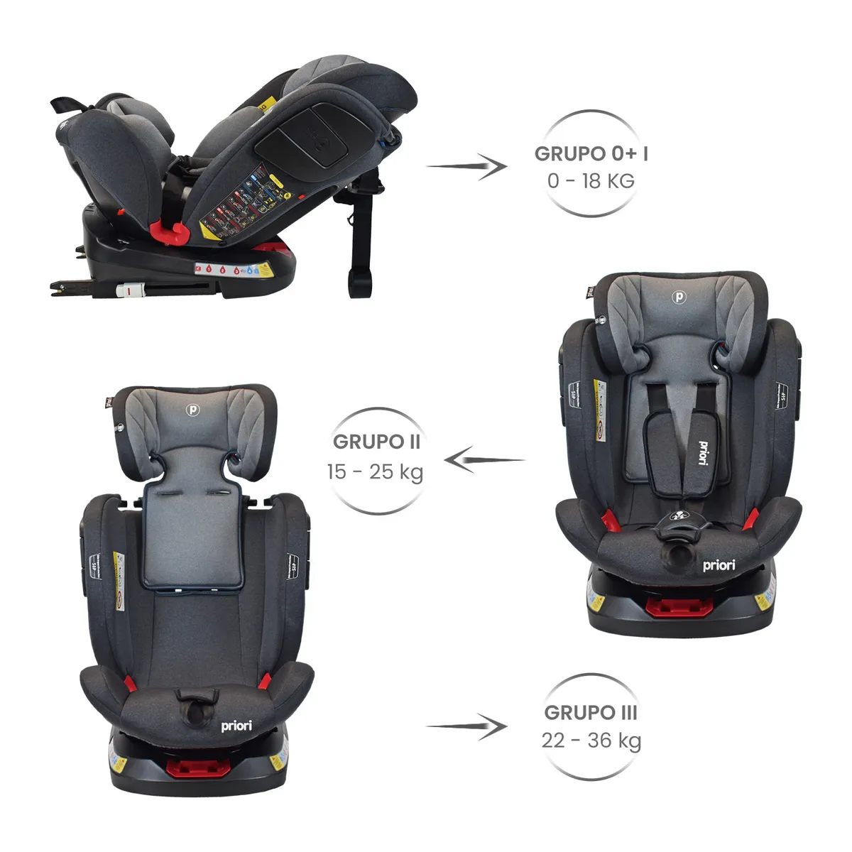 PRIORI - Silla De Carro Bebe Twist Con Isofix Gris Priori