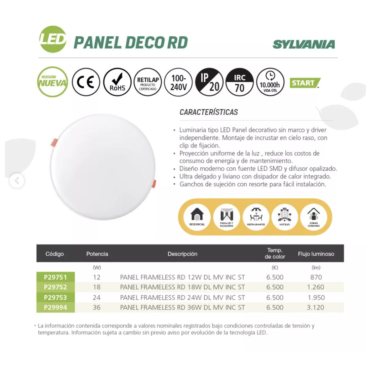 SYLVANIA - Panel Led Sin Borde Silvania 24w Luz Fria 6500k Encajar