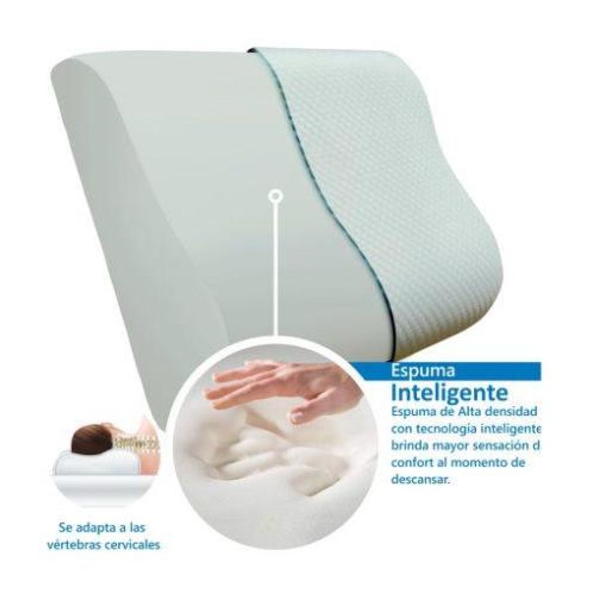 PRODESCANSO - ALMOHADA CERVICAL VISCOELASTICA MEMORY  ORTOPEDICA