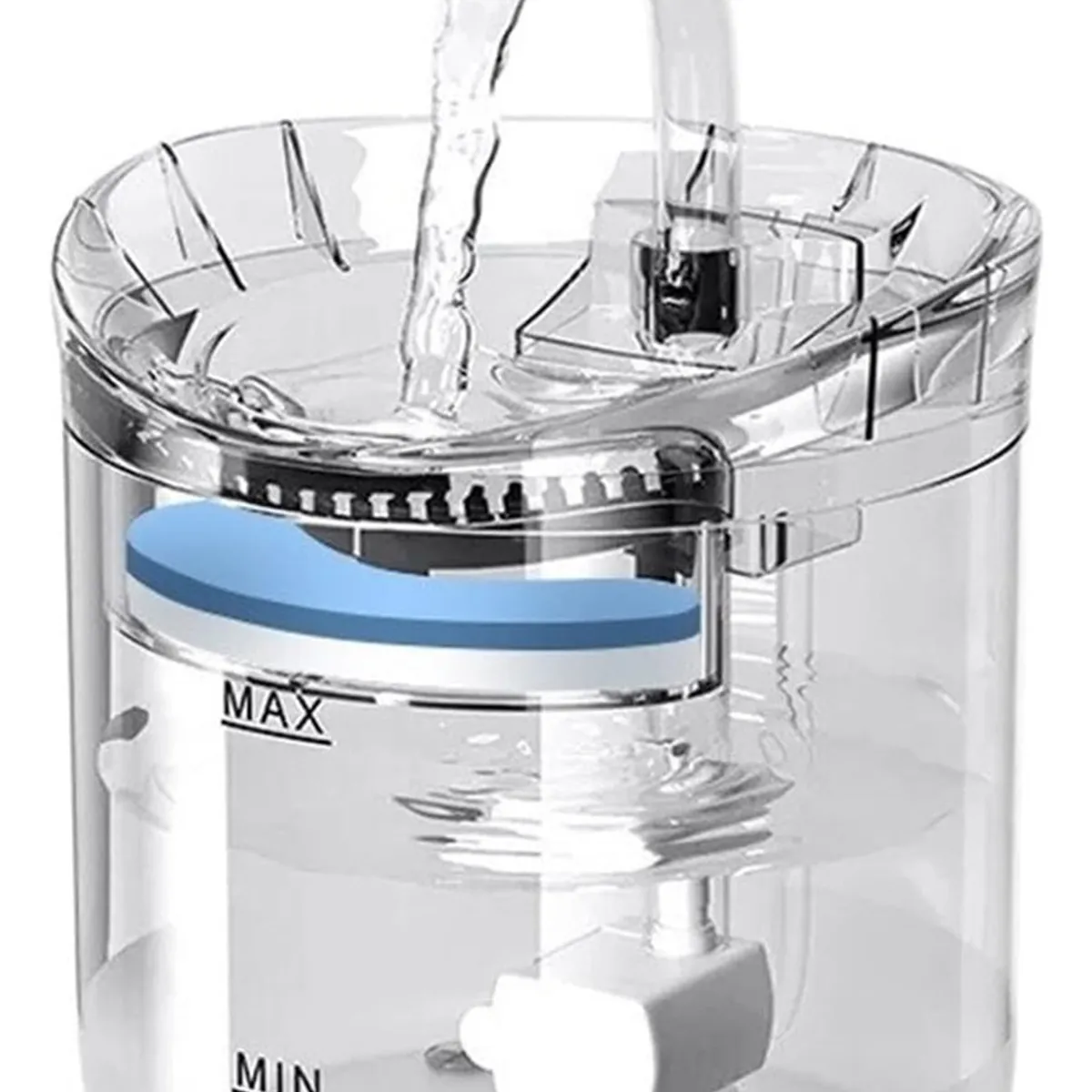 AM MASCOTAS - BEBEDERO DE AGUA INTELIGENTE PARA PEROS Y GATOS