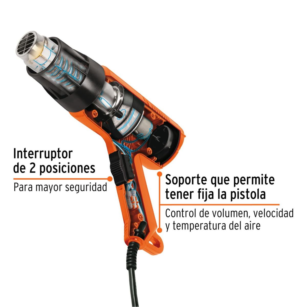 TRUPER - Pistola de calor profesional 1500W truper