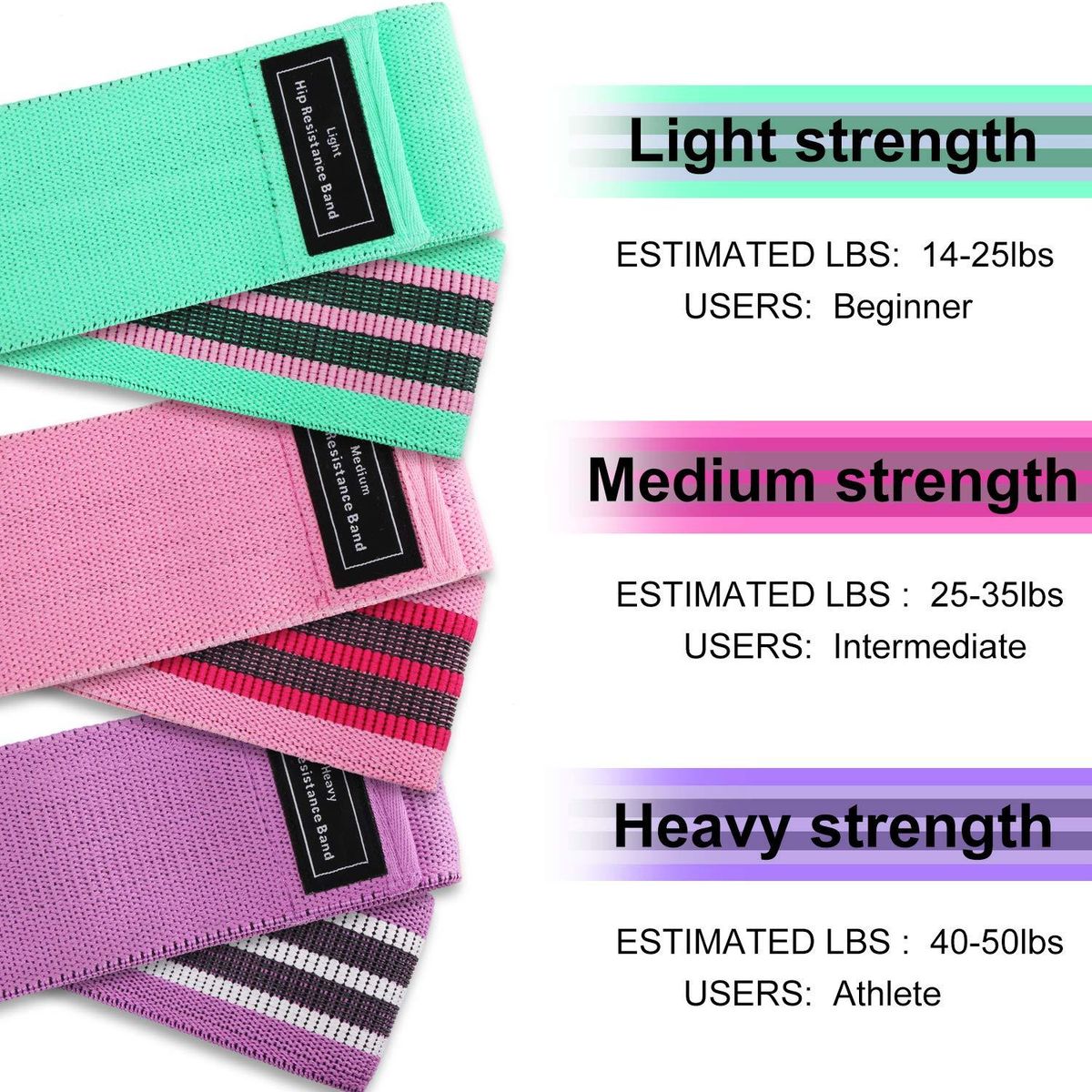 SKY - Kit de Bandas Resistentes elasticas X3 niveles