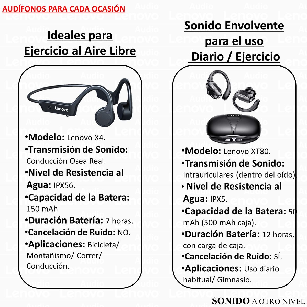 LENOVO - Audífonos 2x1 Combo Lenovo X4 Conducción Ósea + Lenovo XT80