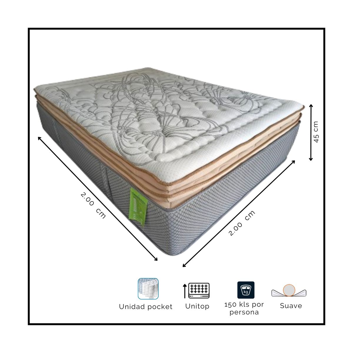 GENERICO - Colchón king Suave Resortado Pocket 200x200 + protector + almohada