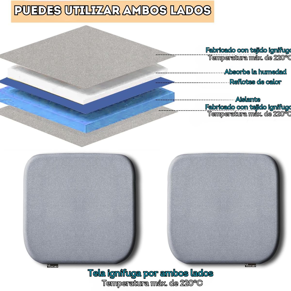 KOBALT - Alfombrilla resistente al calor para máquinas de prensa de calor
