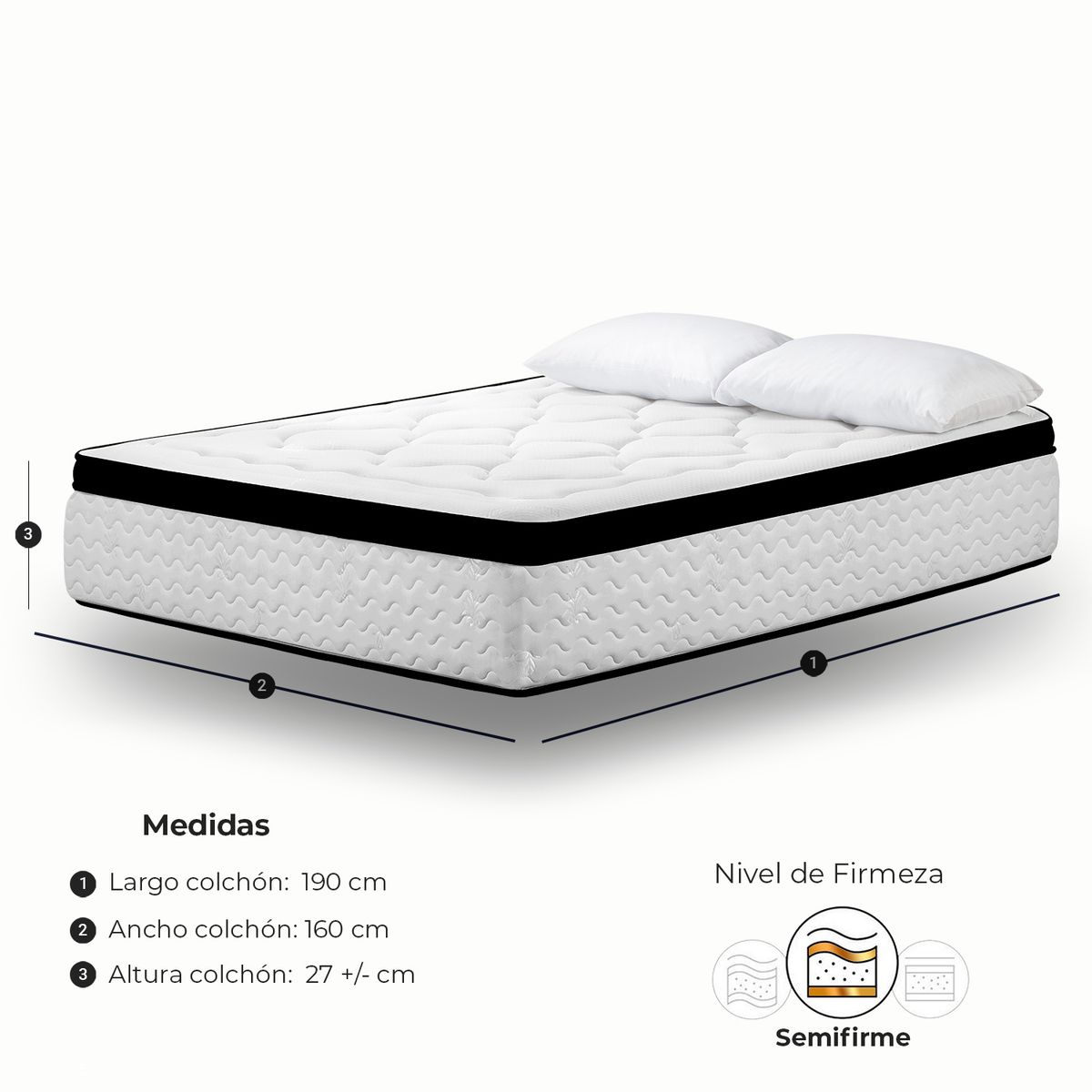 HIGH CLASS - MP COLCHON QUEEN 160 X 190 MENPHIS + ALMOHADAS.