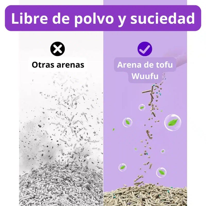 WUUFU - Arena de tofu para gato Tofucat ecologica Bambu Wuufu