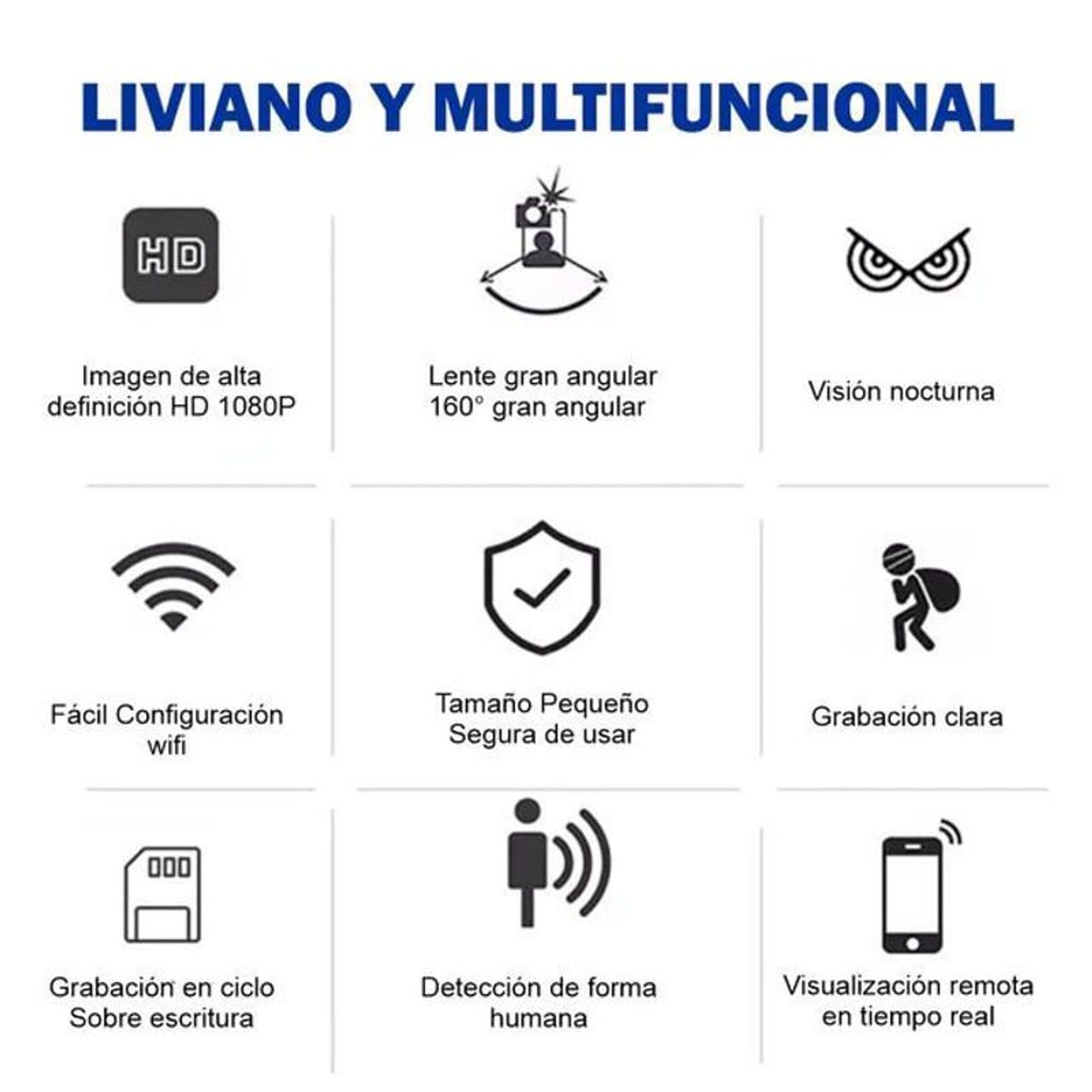 AMERICAN GENERICS - Mini Camara Espia IP X5 WiFi 1080P Gran Angular App Star Eye