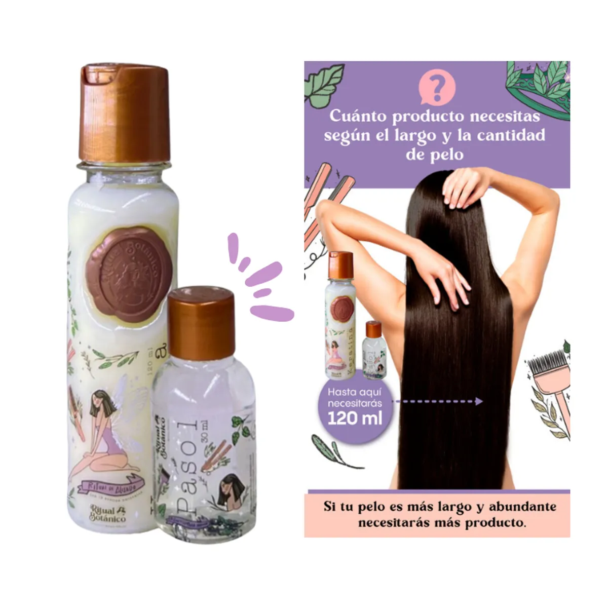 GENERICO - Keratina Ritual Botánico 120 ml