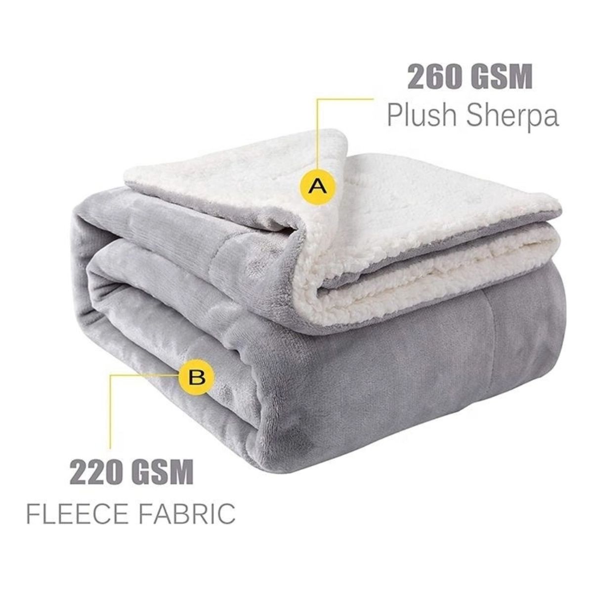 GENERICO - Cobija Térmica Ovejero Cama Doble-Queen 190x210 Color Gris