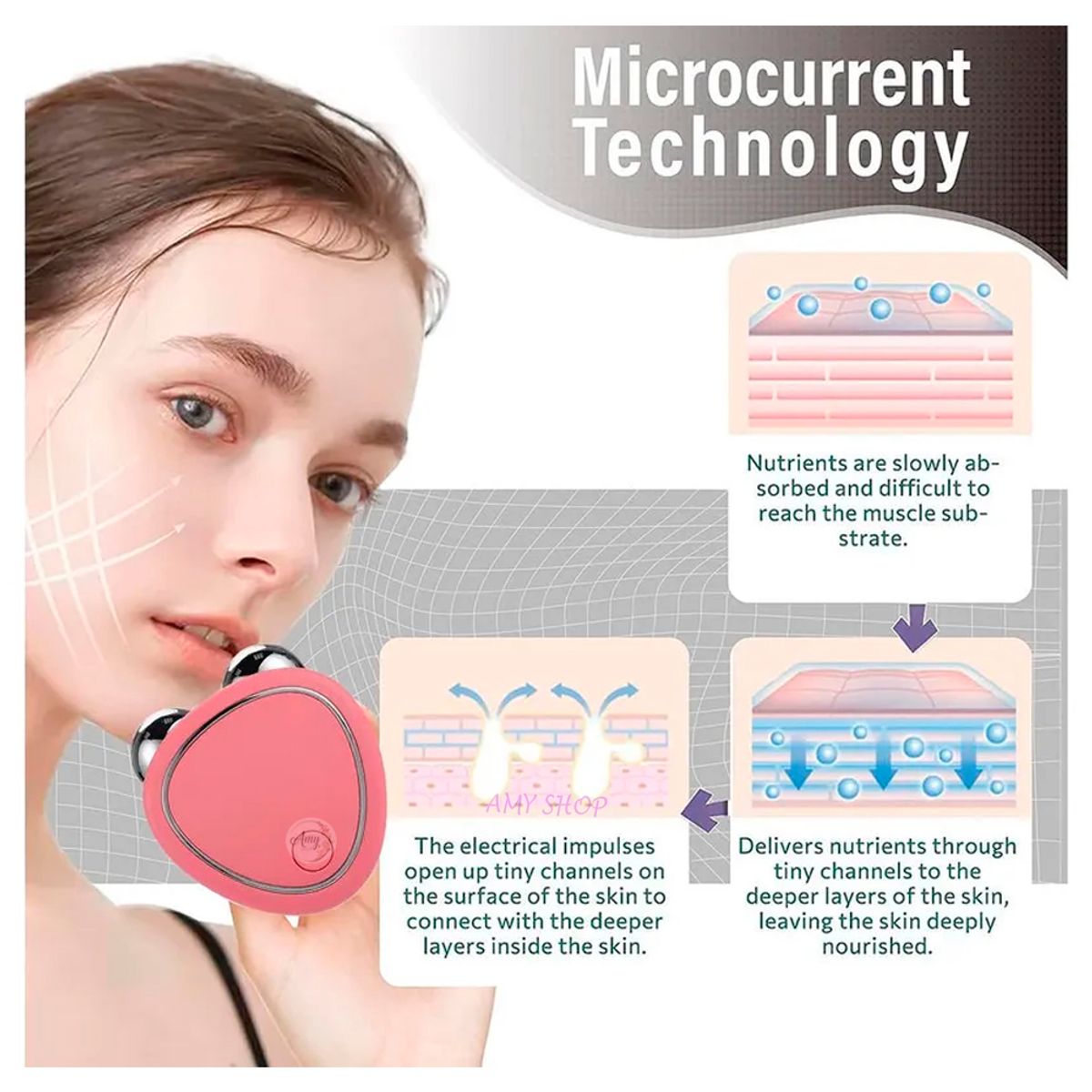 GENERICO - Masajeador Mini  Facial Microcorriente, Reafirmante Corazón Rosa