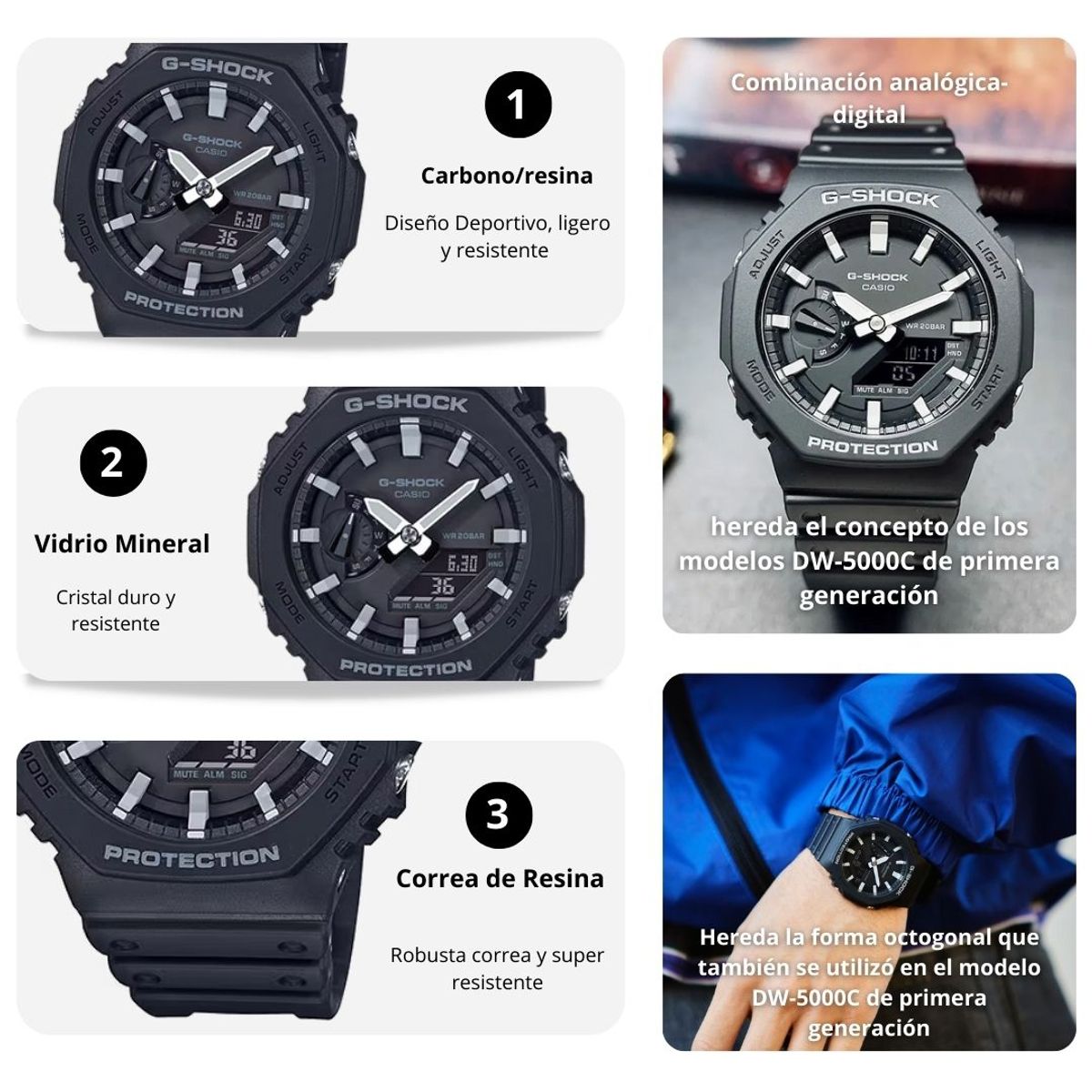 G-SHOCK - Reloj G-SHOCK Modelo GA-2100-1A Resistente