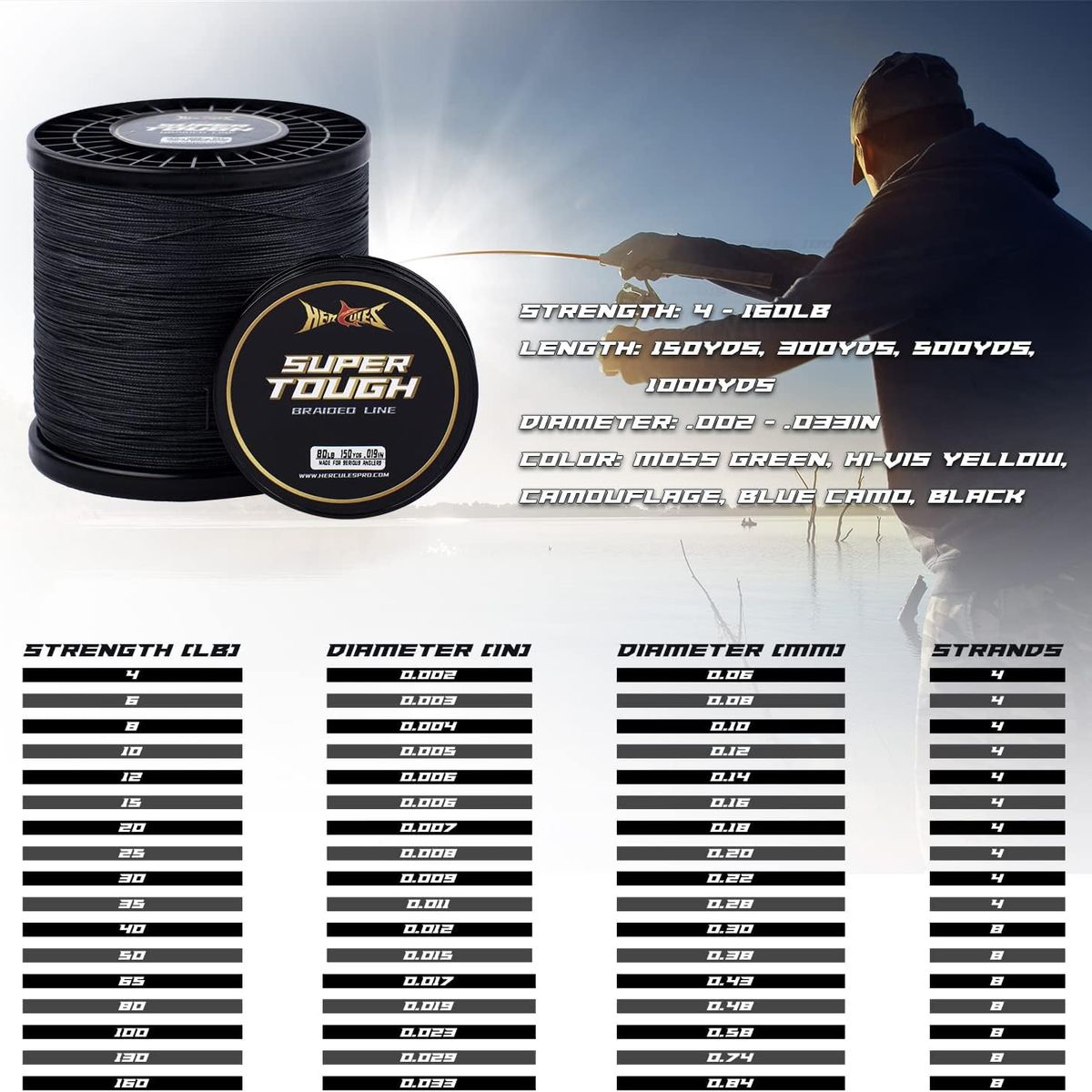 HERCULES - Línea de Pesca Trenzada Ultra Resistente 48 Hilos 4lb-160lb