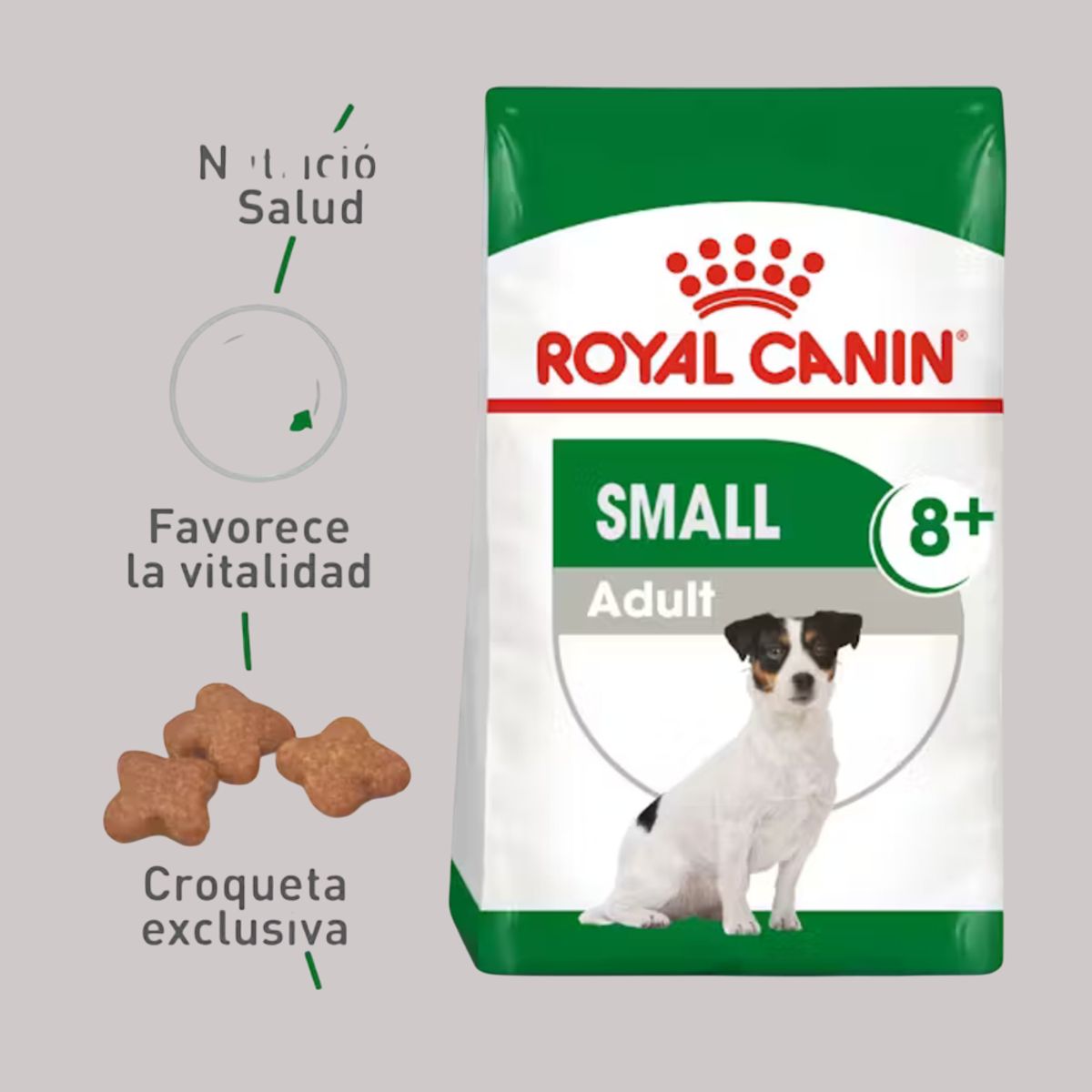 ROYAL CANIN - Royal Canin SHN Mini Mature 8+ 2kg