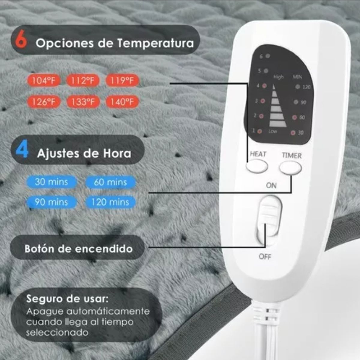 ECOMAX - Manta Térmica Eléctrica Para Fisioterapia Alivia Dolores