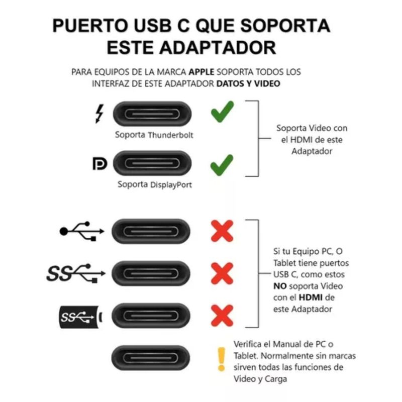TELEPRODUCTOSBOGOTA - Adaptador Multi-puerto Usb Tipo C Dock Hub A Hdmi Lan 8 En 1
