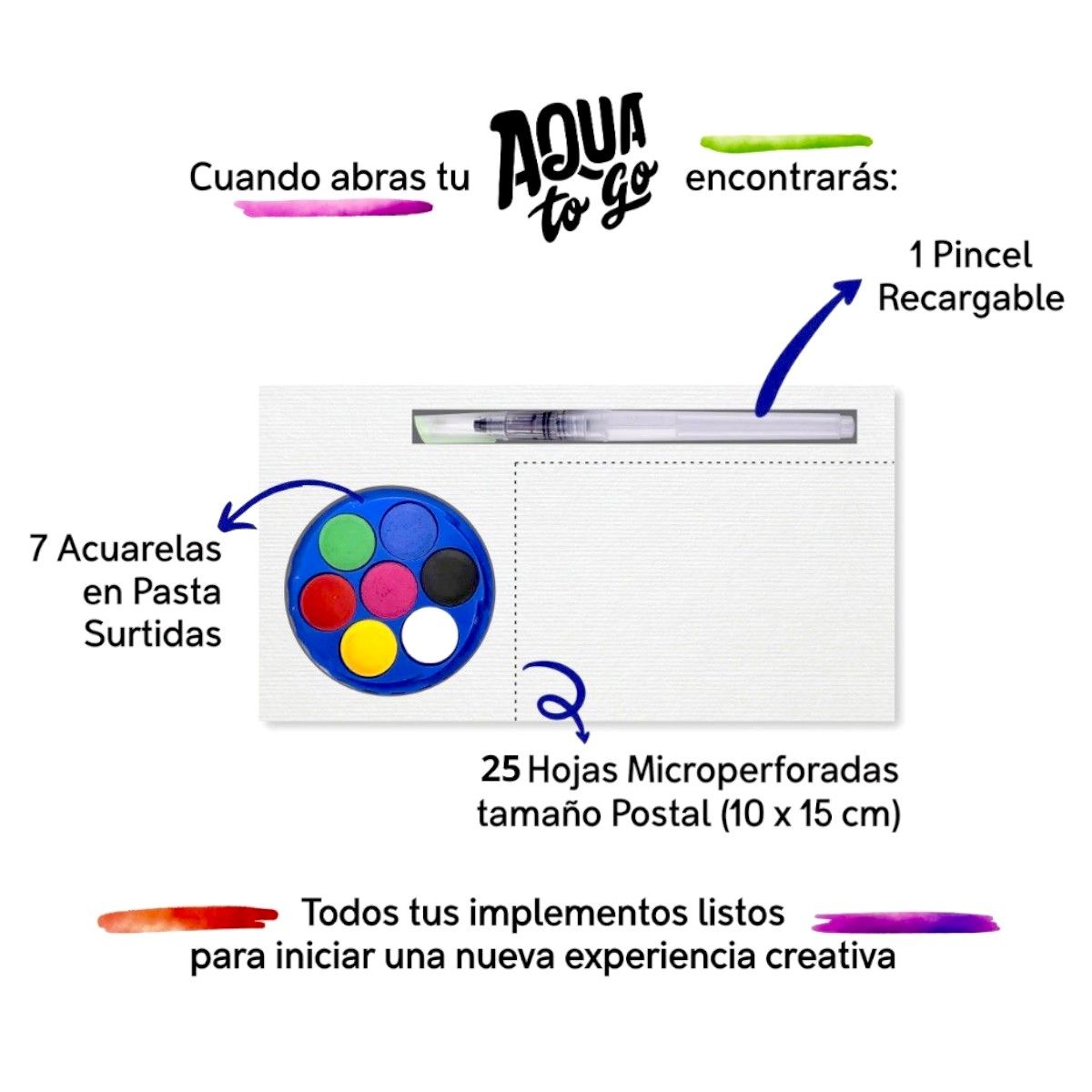 ICOPEL - Block De Acuarela X 25 Hojas + Pincel Y Acuarela En Pasta.