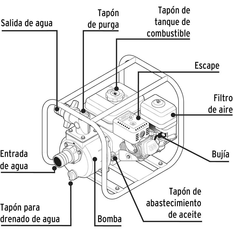 GENERICO - Motobomba autocebante 3 x 3 a gasolina 6-12 HP Pretul