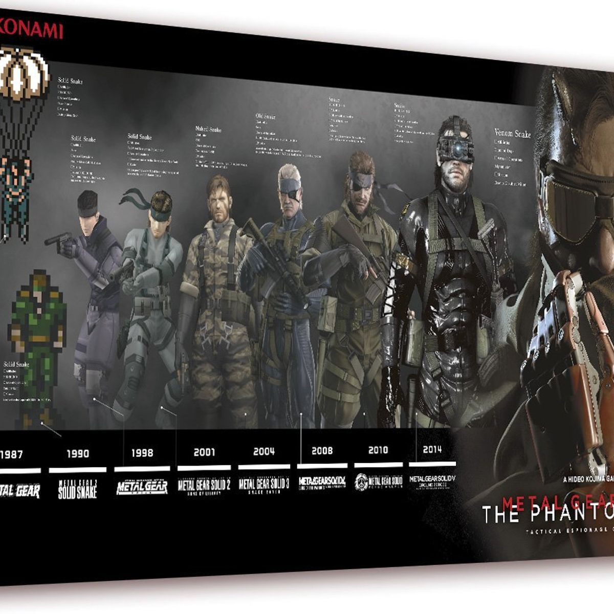 ART INDUSTRY - Cuadro 50x30cms Decorativo Metal Gear Solid 1