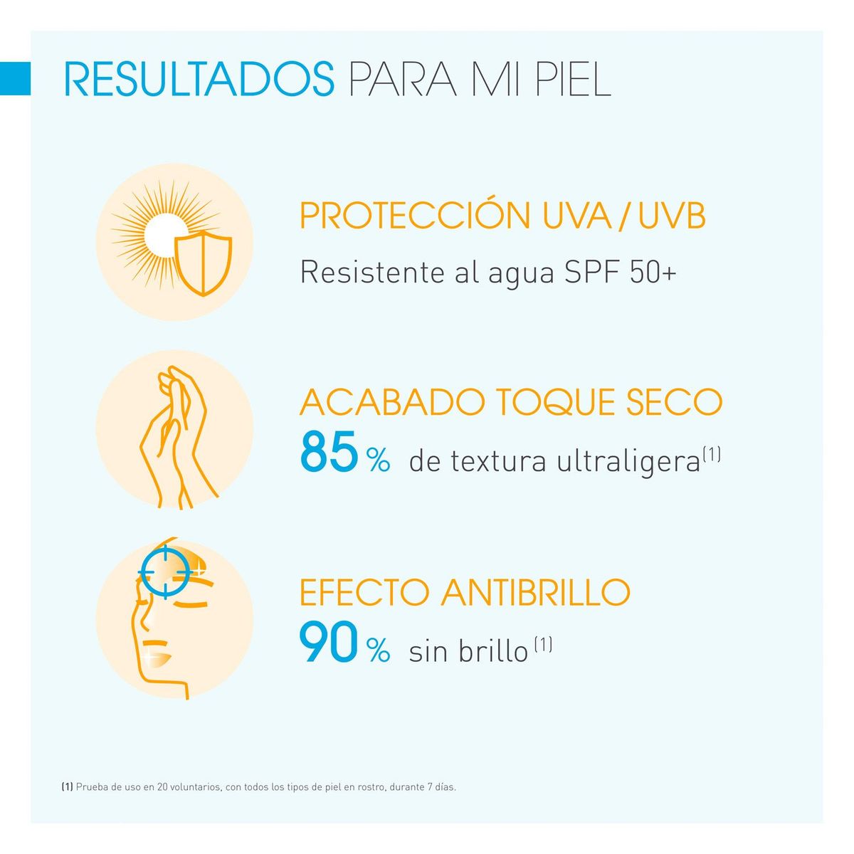 BIODERMA - Bloqueador Solar Photoderm Max Aquafluide Bioderma para Piel Normal 40 ml