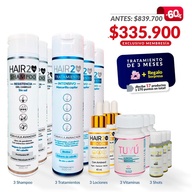HAIR2YOU - 3 meses de tratamiento para la caída del cabello completo