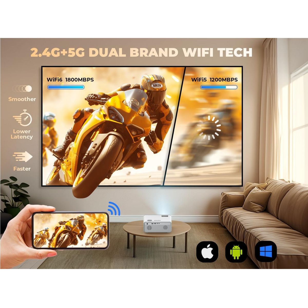 GENERICO - Mini Proyector Videobeam Vizony Dp04 Hdmi Fullhd Bt 5.2 Wifi