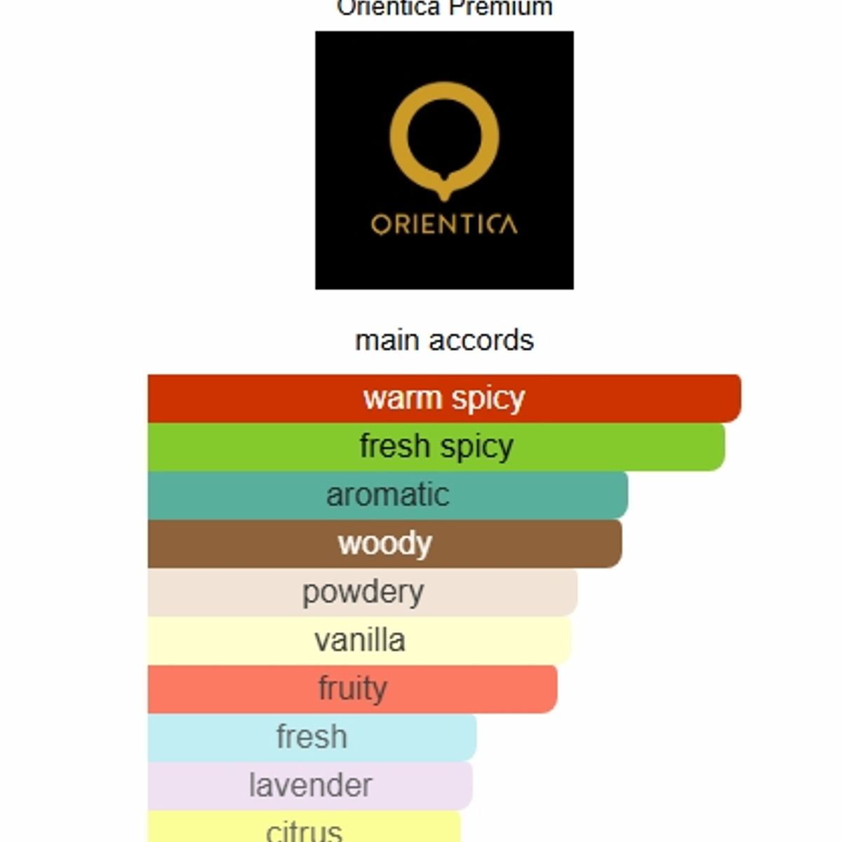 ORIENTICA - Perfume Orientica XO Exclusif oud bleu Edp 60Ml