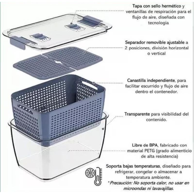 GENERICO - Canasta conservadora de alimentos