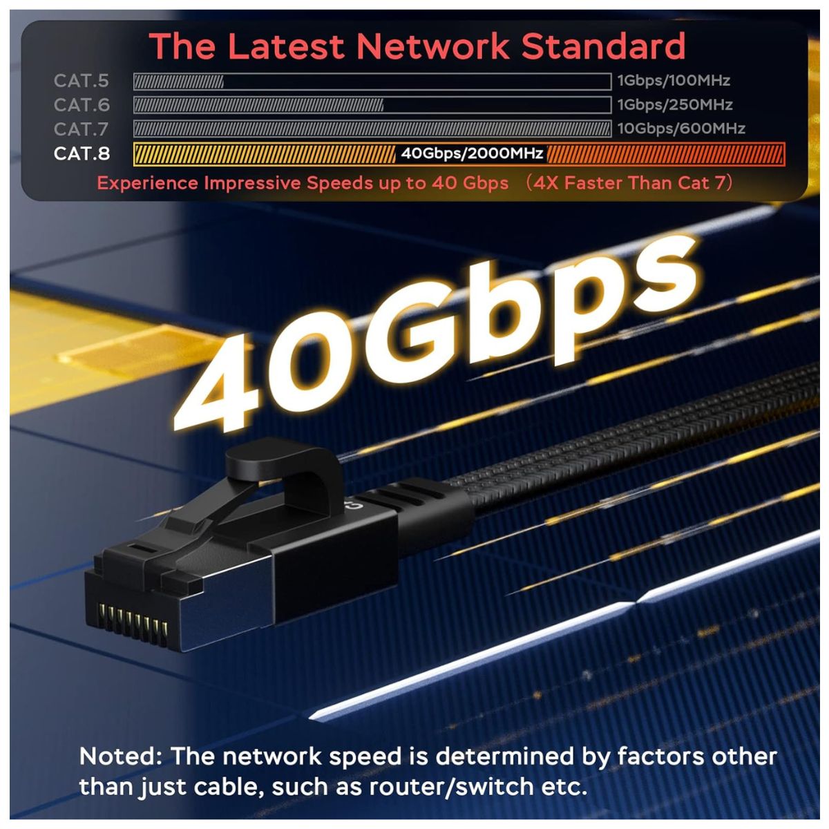 GEF - Cable Red Cat8 15 Metros Alta Velocidad Internet Rj45 Plano