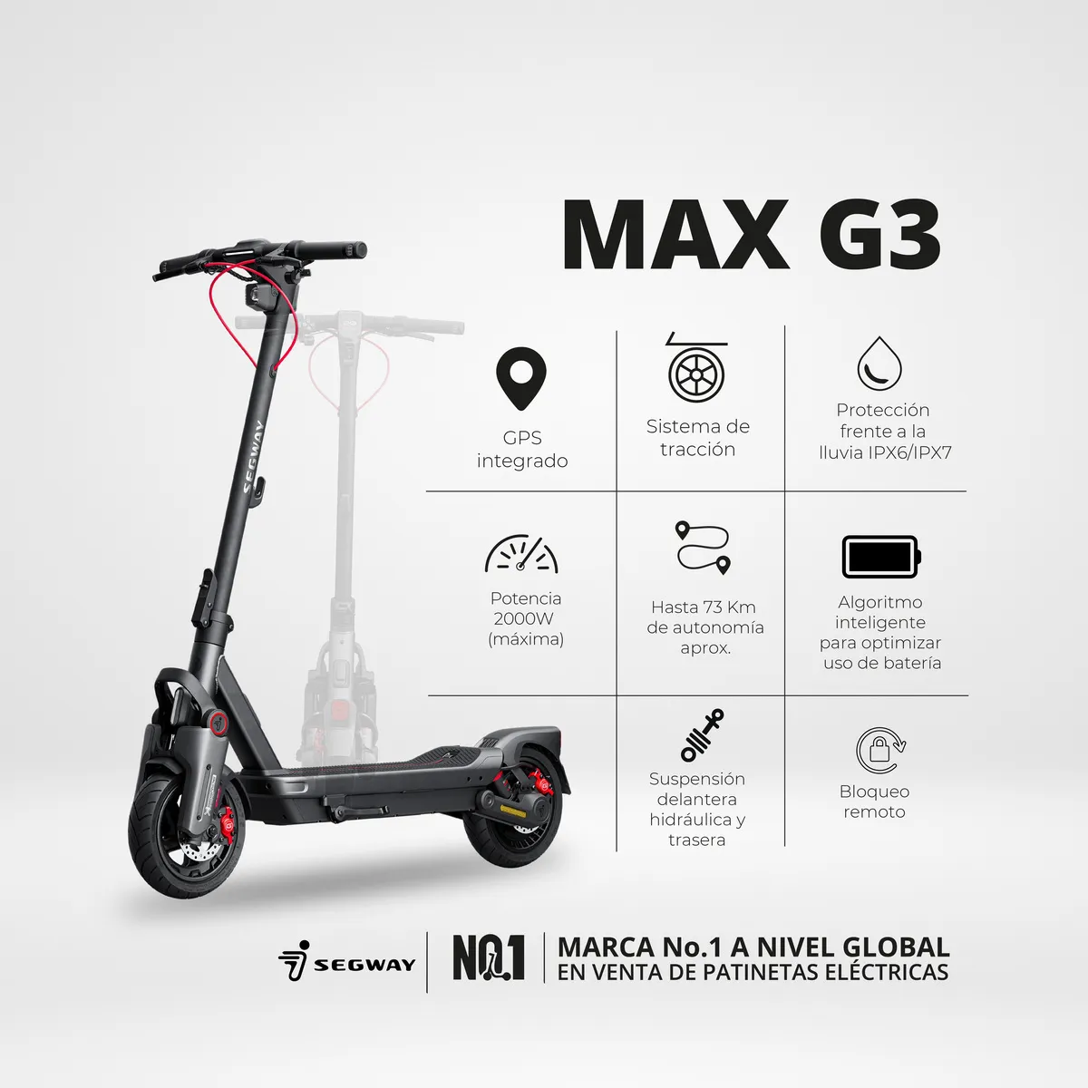 SEGWAY - Patineta eléctrica Segway Max G3 2000W 45kmh 80km Autonomia