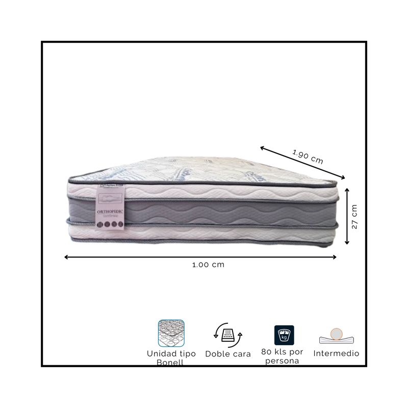 GENERICO - Colchón King Firmeza Media Resortado 200x200 + protector + almohadas