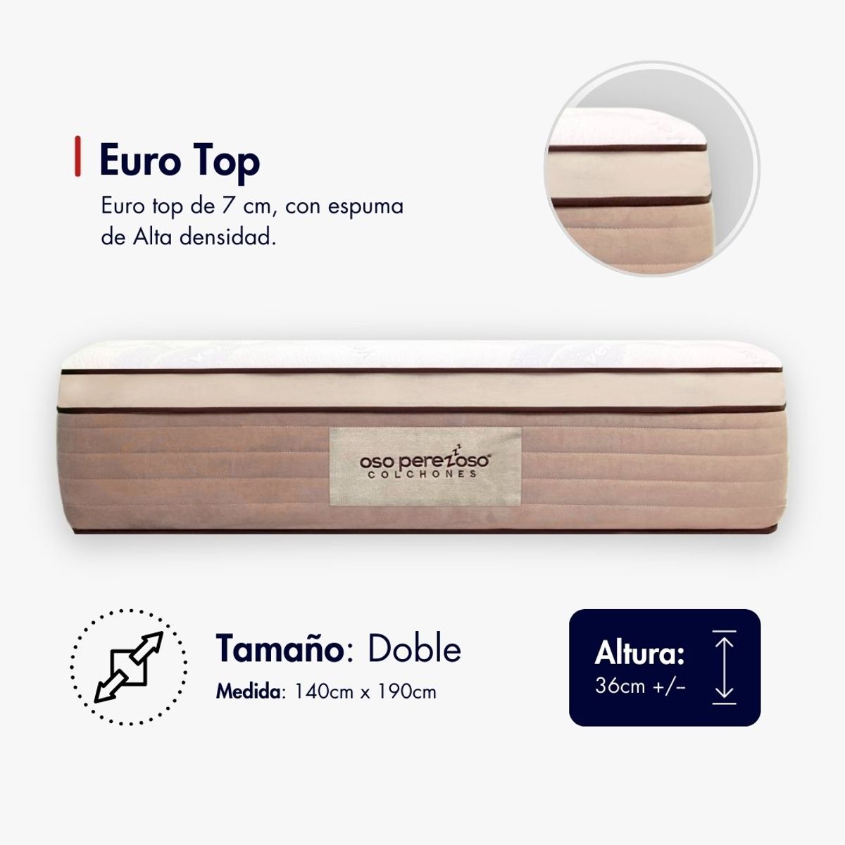 OSO PEREZOSO - Colchón Polar Doble 140cm190cm - Pocket Inside - Firmeza Suave.
