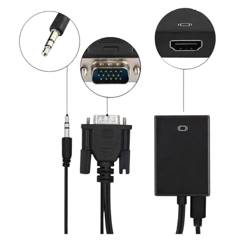 GENERICO - Convertidor Señal HDMI A VGA Facil Y Rapido Con USB