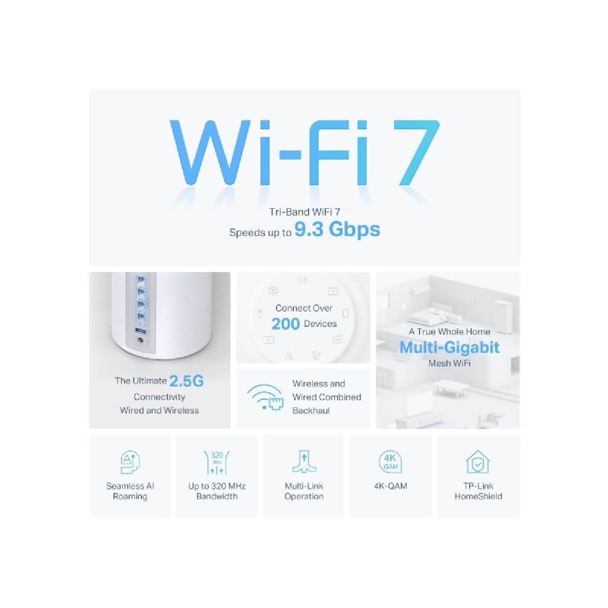 TP LINK - Sistema Wi-fi 7 Mesh Tp-link Deco BE65(2-PACK)
