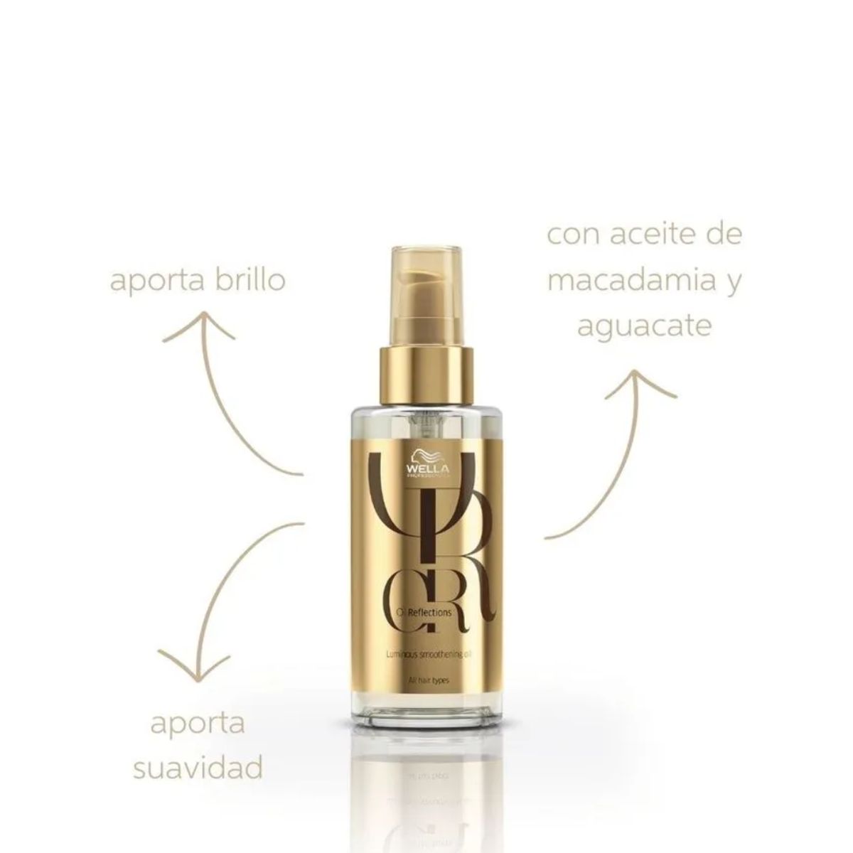 WELLA - Serum Oil Reflections Wella frizz cero x 30 ml