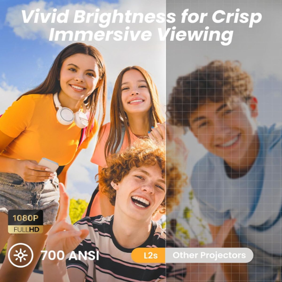 GENERICO - Proyector Yaber 1080P con WiFi