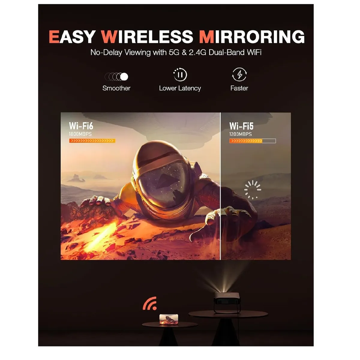 GENERICO - Proyector VOPLLS 550 Ansi super Full HD 1080P Video Beam