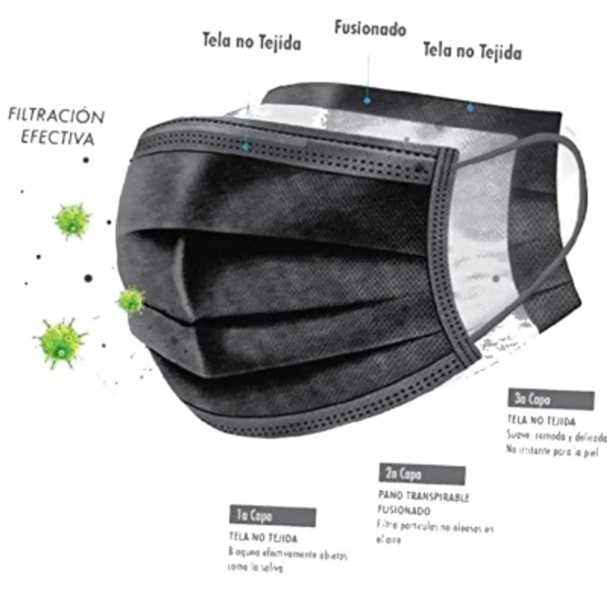 GENERICO - Tapaboca Termosellado Negro 50unds