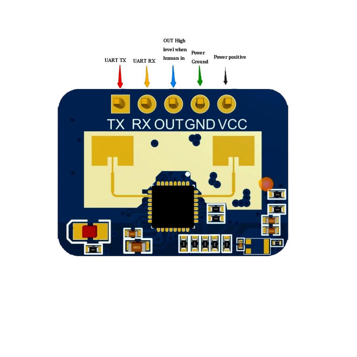 GENERICO - Sensor Deteccion Presencia Humana HLK-LD2410C 24Ghz 5mt