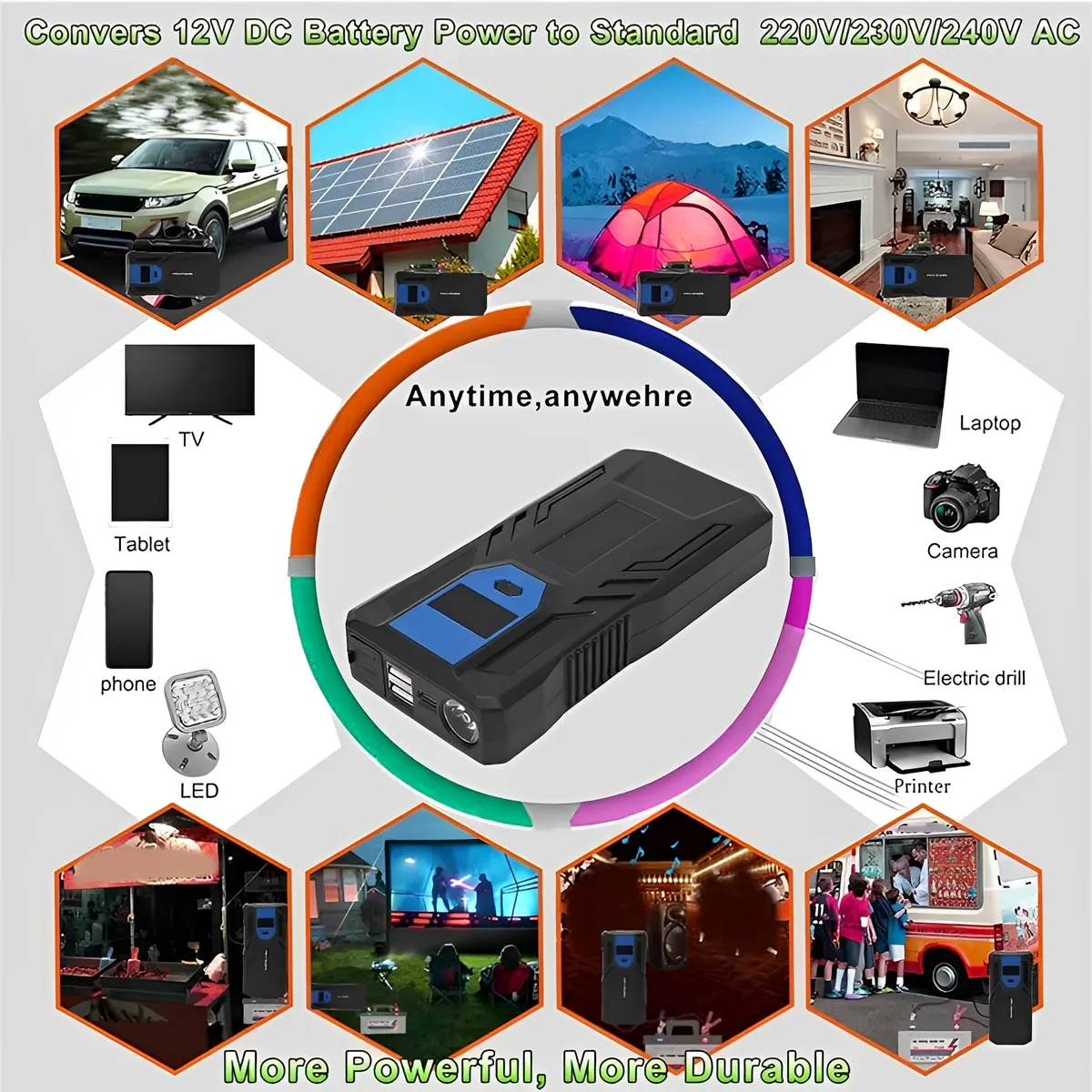 MILOPTS - Arrancador Iniciador  De Baterias Pantalla Led Carro Moto 12v